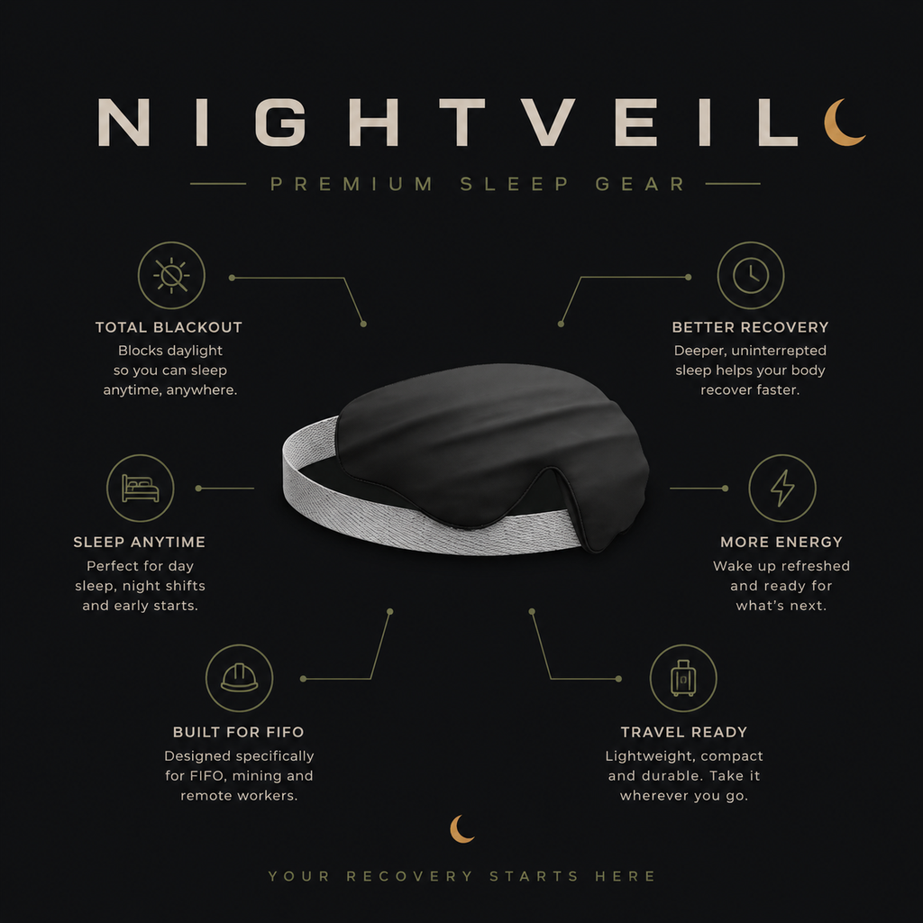 NightVeil Sleep Mask