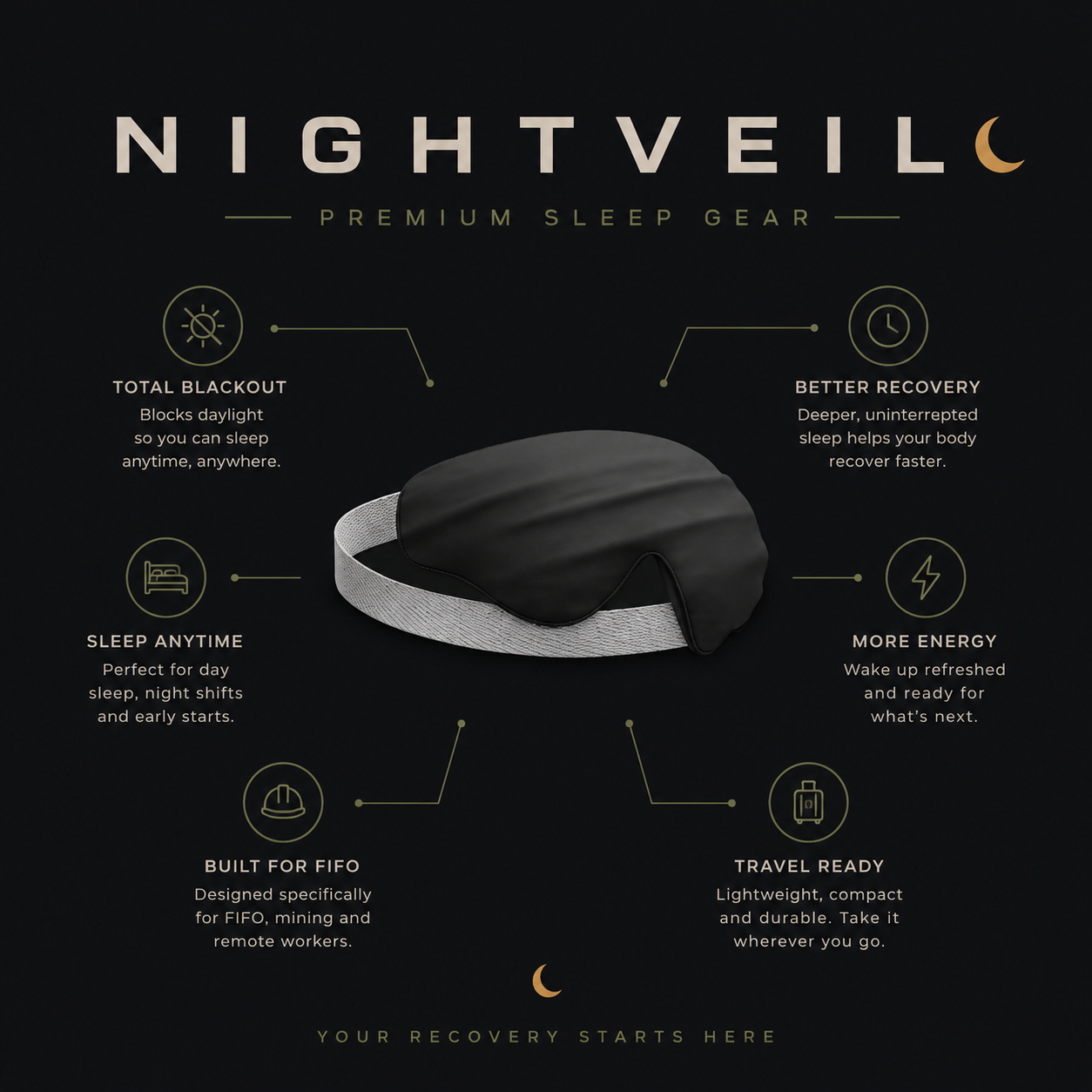 NightVeil Sleep Mask
