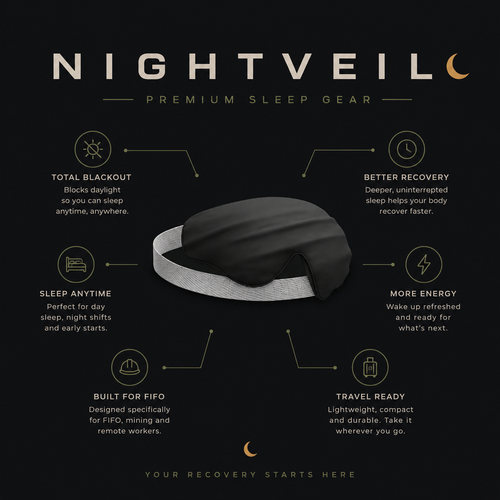 NightVeil Sleep Mask